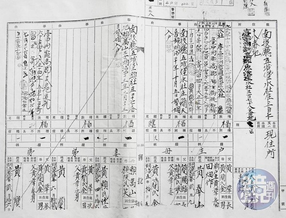 黃進昇透過日治時代的戶籍資料（圖），進一步調出詳細的地籍資料。（讀者提供）