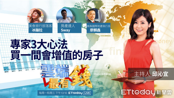 ▼《ETtoday新聞雲》全新製作財經節目&mdash;《雲端最有錢》1/16起，每周一、周三下午1點10分至2點直播。（圖／新聞節目中心）