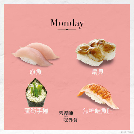 ▲▼壽司,爭鮮。（圖／營養師帶你外食提供）