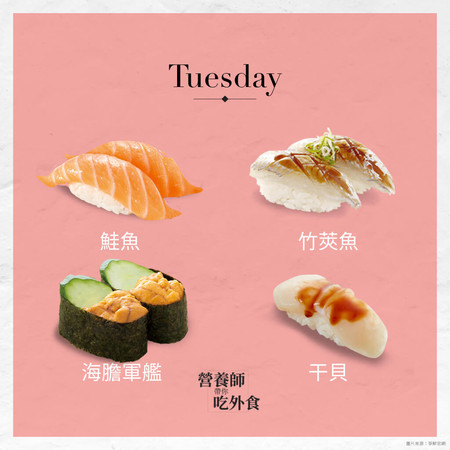 ▲▼壽司,爭鮮。（圖／營養師帶你外食提供）