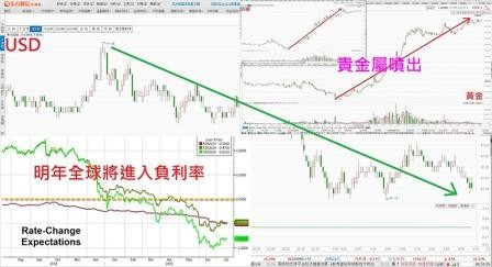 ▲圖片來源「理財周刊」提供▼             。（圖／記者理財周刊攝）