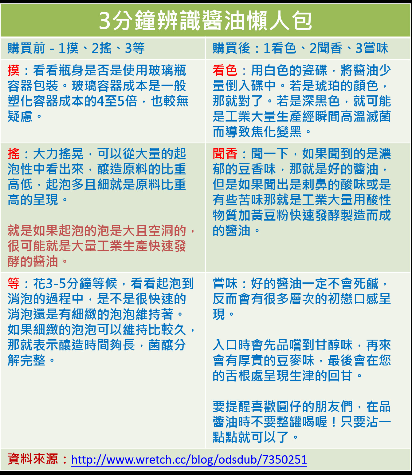 歐陽妮妮,圓仔,廢文哥,巴巴米勒,優質女記者,正妹,中山大學,蔡維歆,廢文后