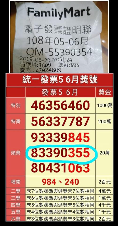 ▲全家花95元！一看發票6碼大哭「1萬眼前快閃」　長髮妹嘆：沒事不要插隊（圖／翻攝爆怨公社）