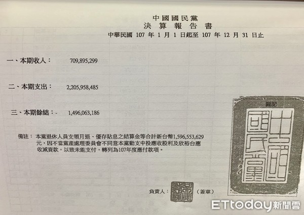 ▲國民黨公布107年決算報告書。（圖／記者徐政璿攝）