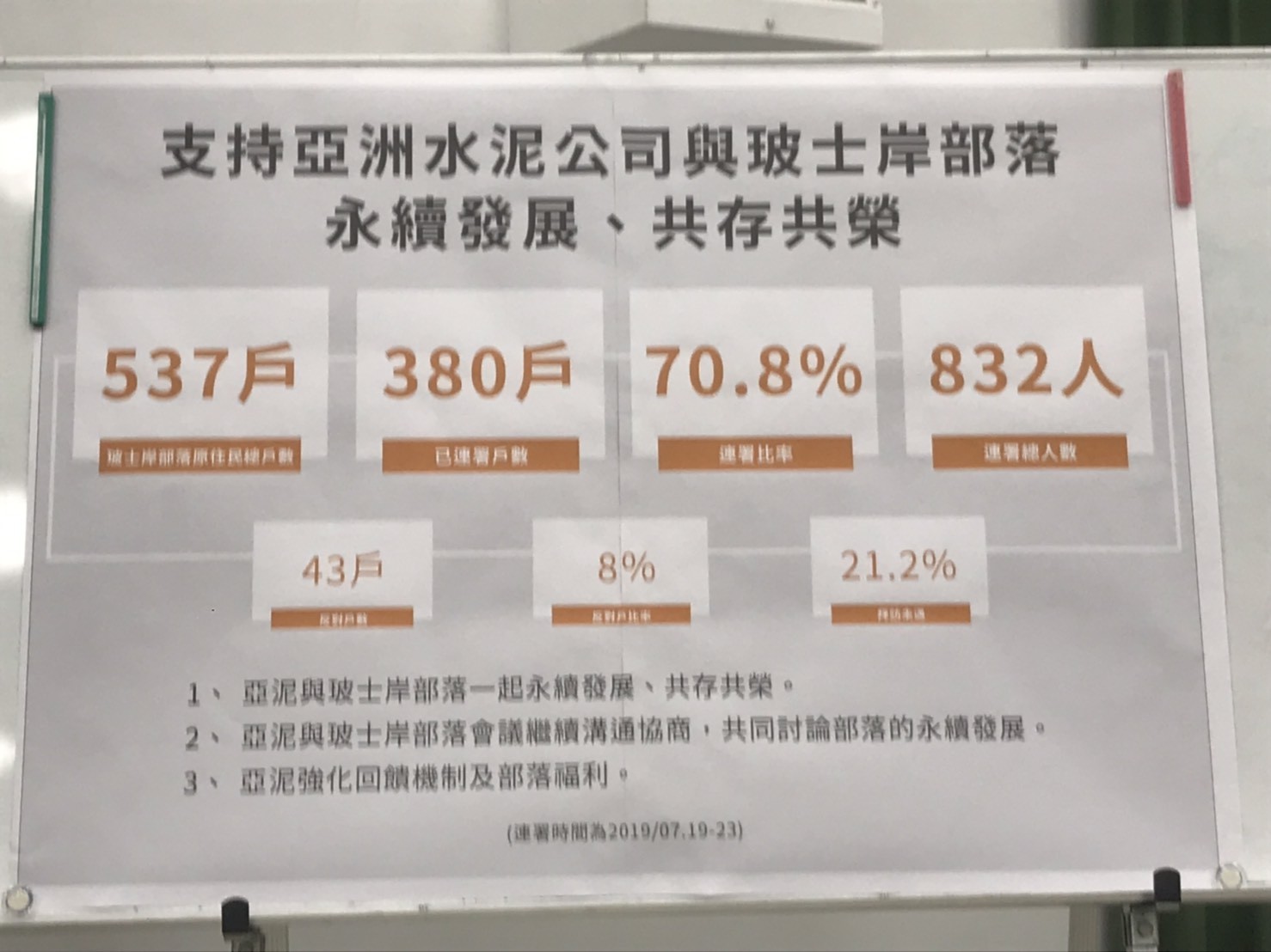 ▲▼ 亞泥花蓮廠企業工會召開記者會公布調查結果指出，有7成當地部落住戶挺亞泥。（圖／讀者提供）