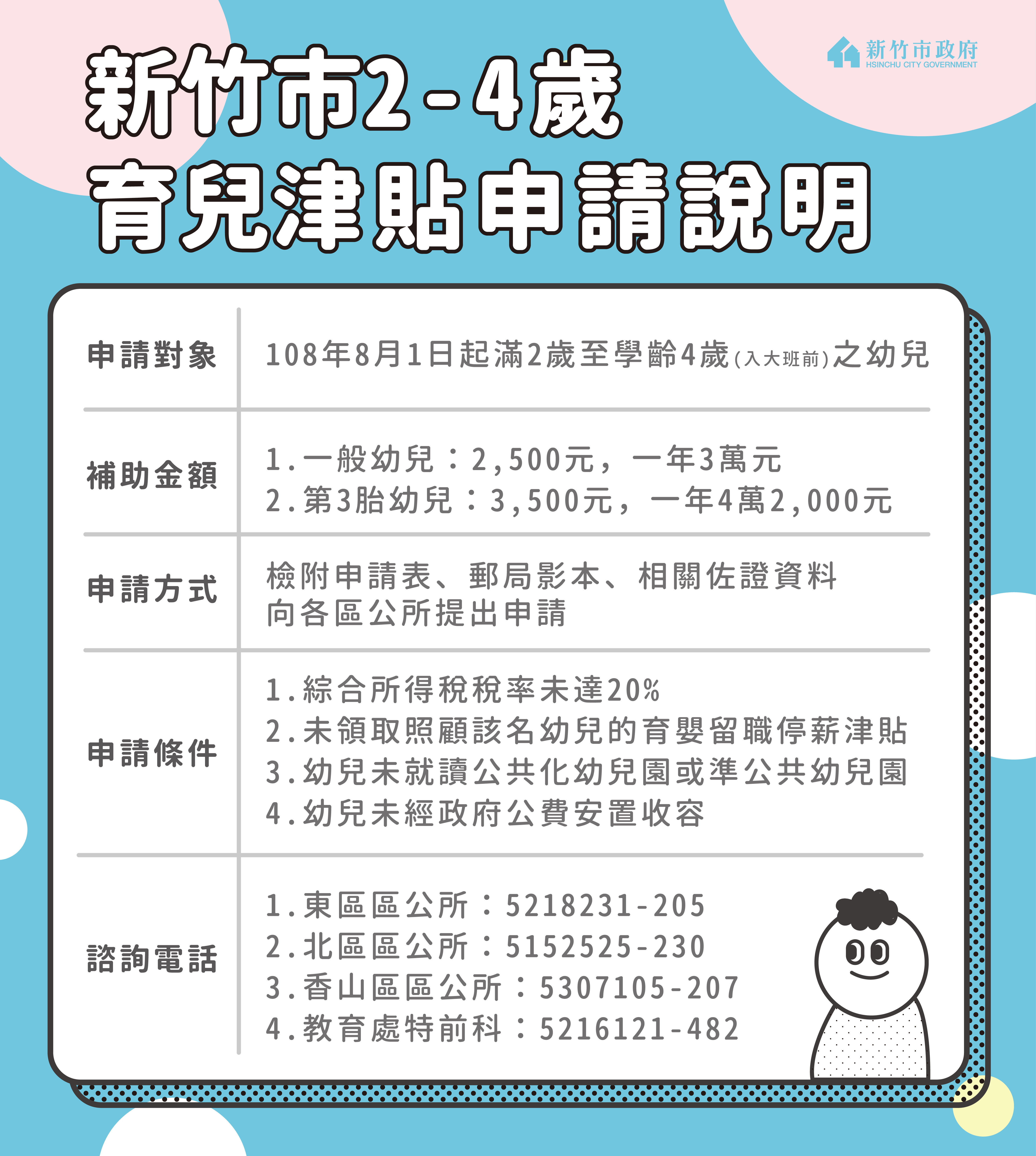 竹市2 4歲育兒津貼8月1日起受理1萬6千個家庭受惠 Ettoday地方新聞 Ettoday新聞雲