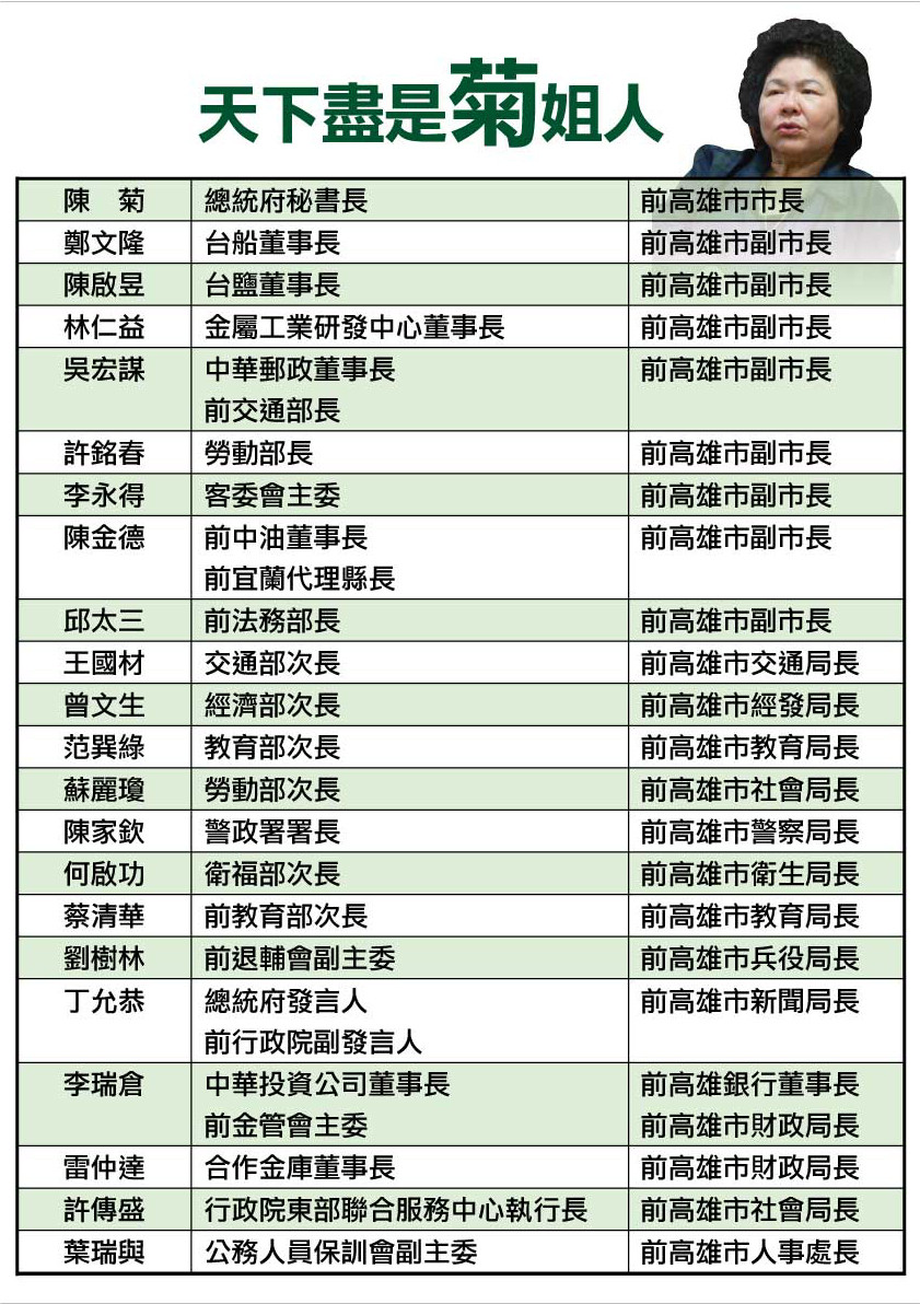 ▲▼國民黨團「 派系分贓寄生華航」記者會。（圖／國民黨團提供）