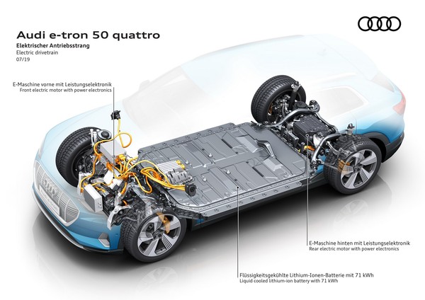 ▲Audi推出e-tron 50 quattro入門電動休旅       。（圖／翻攝自Audi）
