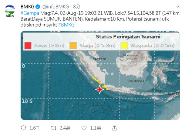 ▲▼印尼蘇門答臘島地震。（圖／翻攝Twitter／BMKG）