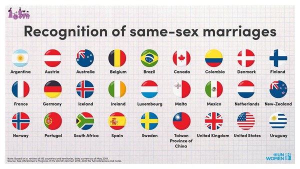 ▲全球27個同婚合法國家。（圖／翻攝自UN Women臉書）