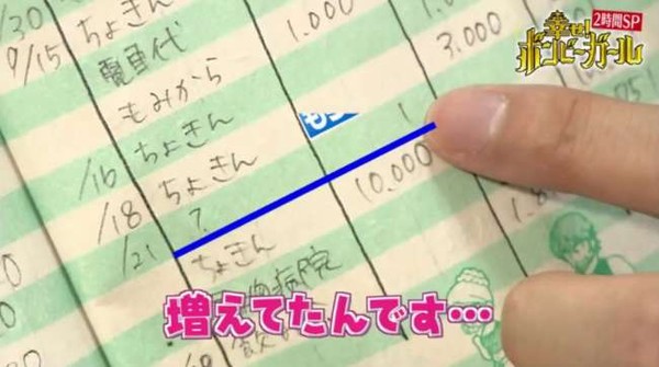 省吃儉用連買三棟房！日本27歲女孩立志買房　節目6年後採訪已經是包租婆（圖／《幸せ！ボンビーガール》）