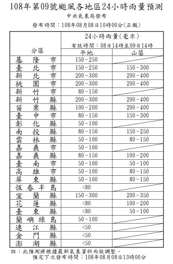 ▲▼利奇馬風雨預報。（圖／中央氣象局）