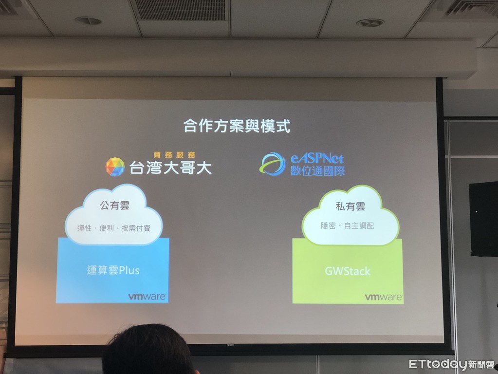 台灣大公有雲「運算雲Plus」上線　一二類電信攻雲端估40家企業導入（圖／記者樓菀玲攝）