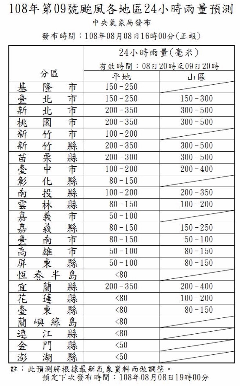 ▲▼             。（圖／記者賴文萱攝）