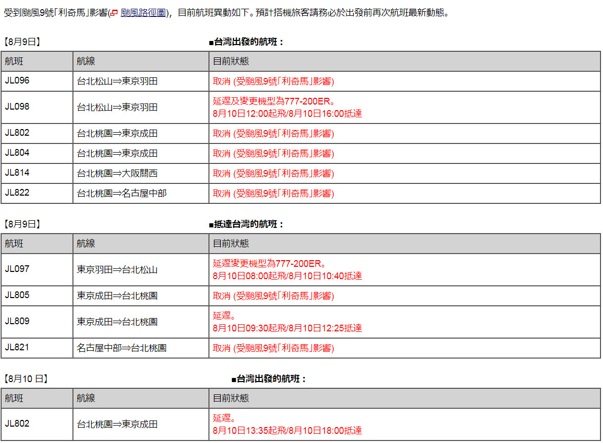 ▲▼日本航空取消航班。