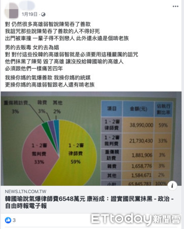 ▲▼該名于姓男子臉書政治色彩鮮明。（圖／翻攝自當事人臉書）