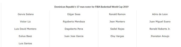 ▲多明尼加17人名單。（圖／翻攝自FIBA官網）