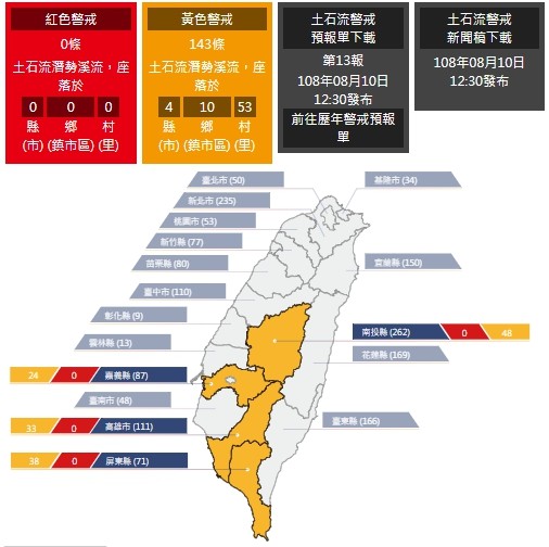 ▲▼水土保持局發布 143 條土石流黃色警戒 。（圖／水土保持局提供）