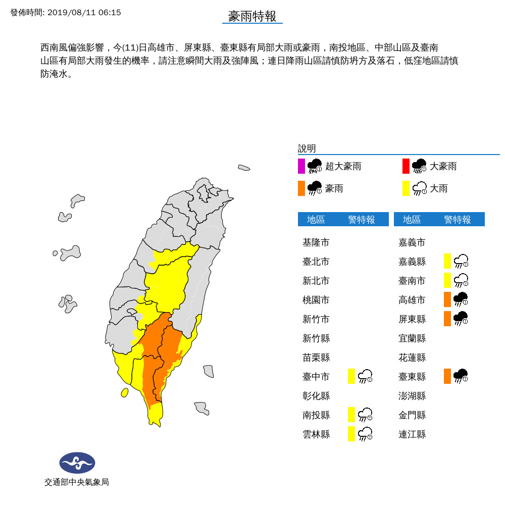 快訊 8縣市豪大雨特報 中南部 連下7天 彭啟明 很有利颱風發展 Ettoday生活新聞 Ettoday新聞雲