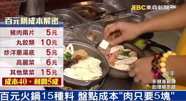 台北小火鍋賣88元能活？他揭食材成本「肉片2.5元」（圖／東森新聞）