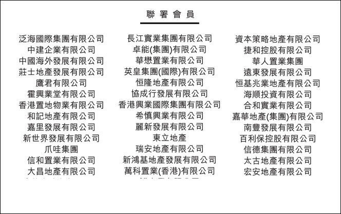 ▲▼41家香港地產商聯署斥暴力示威。（圖／翻攝自《觀察者網》）