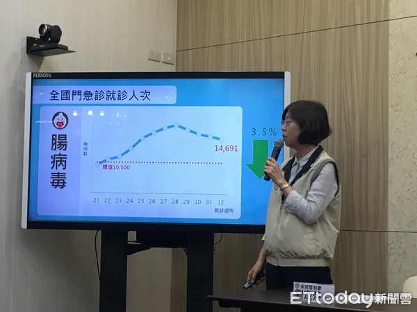 ▲▼疾管署疫情週報。（圖／記者洪巧藍攝）