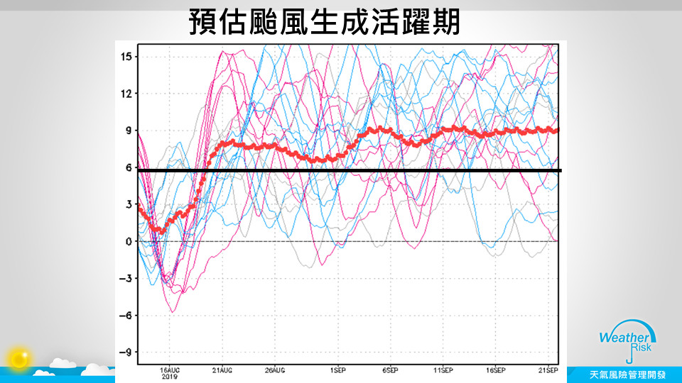 天氣圖。（圖／翻攝賈新興臉書）