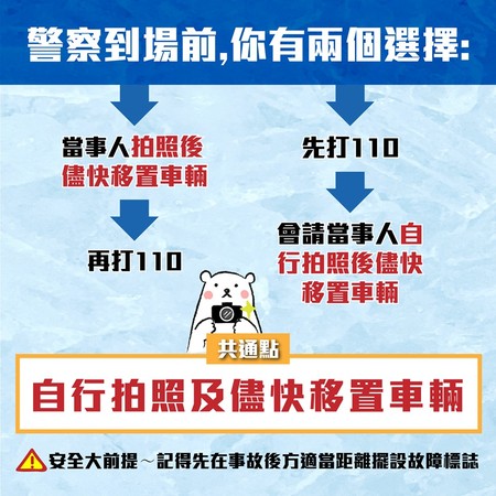 ▲▼「僅有車損而無人傷亡」的A3車禍，是可以移置車輛的喔！（圖／翻攝臉書《NPA署長室》）