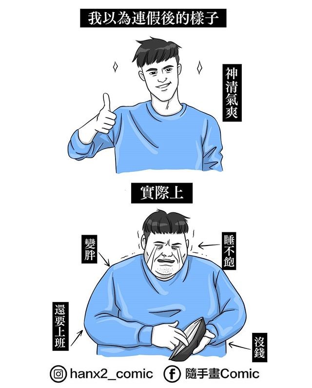 ▲5個理想與現實的差距。（圖／「瀚瀚隨手畫」（IG@hanx2_comic））