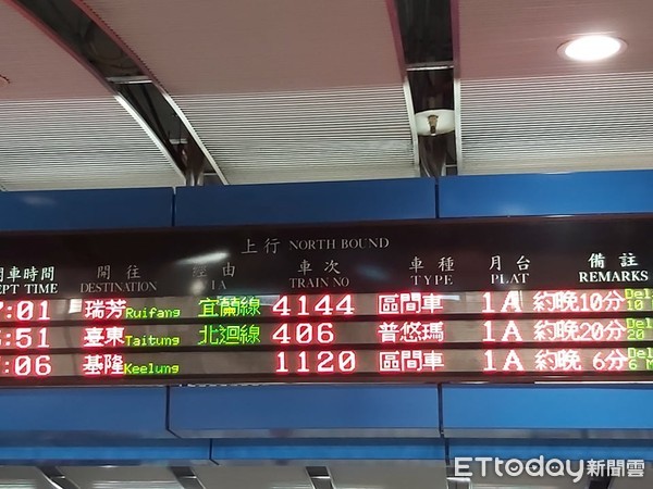 快訊／大喊「不要再刷」！台鐵汐科至南港站單線行車　上班族氣炸了。圖為南港站。（圖／周小姐提供）