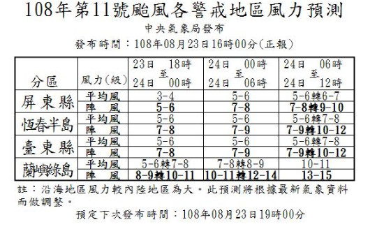 ▲▼輕颱白鹿風雨預報。（圖／中央氣象局）