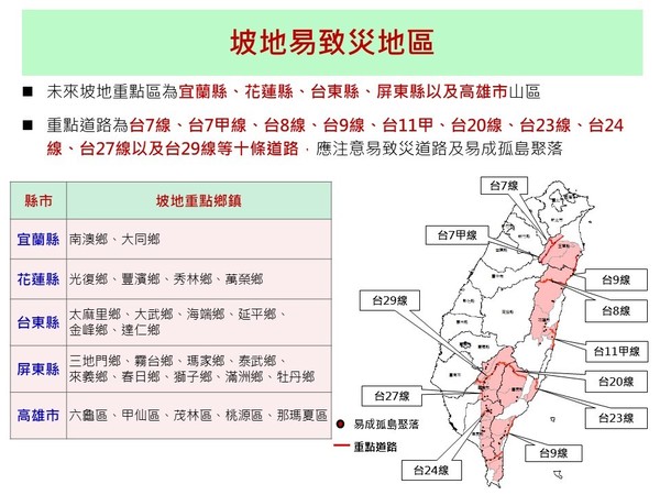 ▲▼坡地易致災地區。（圖／國家災害防救科技中心）