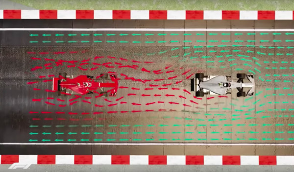 ▲ FIA公布2020 F1賽事規則修改影片。（圖／翻攝自Youtube／FORMULA 1）