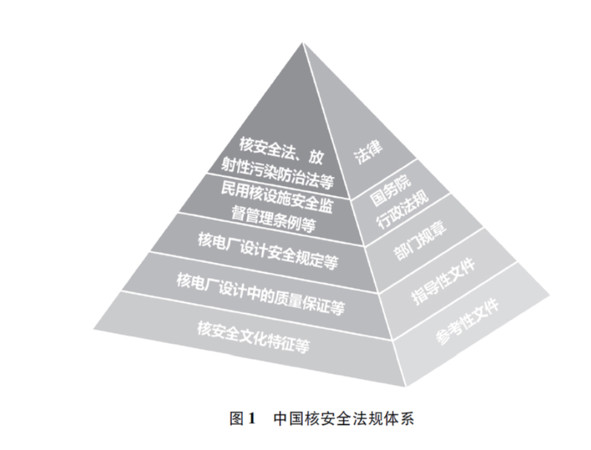 ▲大陸國新辦發表首部《中國的核安全》白皮書。（圖／翻攝新華網）