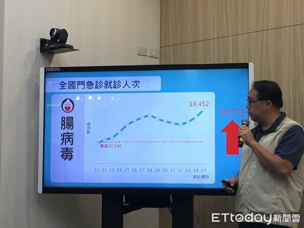 ▲▼疾管署疫情週報。（圖／記者洪巧藍攝）