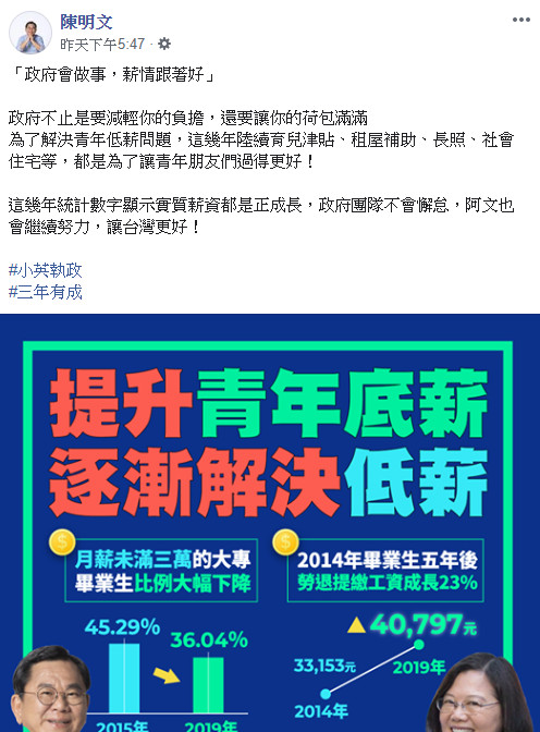 ▲▼陳明文說「政府不止是要減輕你的負擔，還要讓你的荷包滿滿」。（圖／翻攝陳明文臉書截圖）