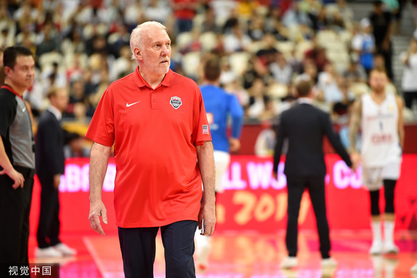 ▲波波維奇(Gregg Popovich)。（圖／CFP）