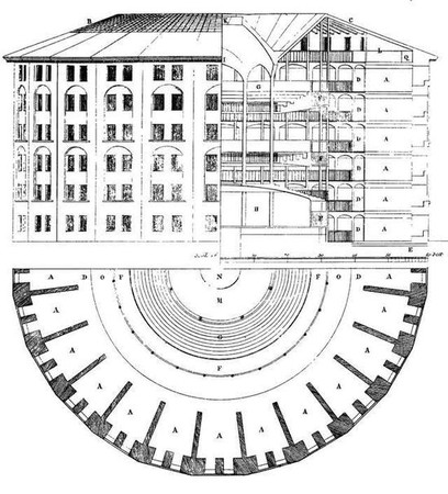 ▲前廳包括「圓形監獄」，可從一個座位上看到出入口、前廳。（圖／翻攝自新浪）
