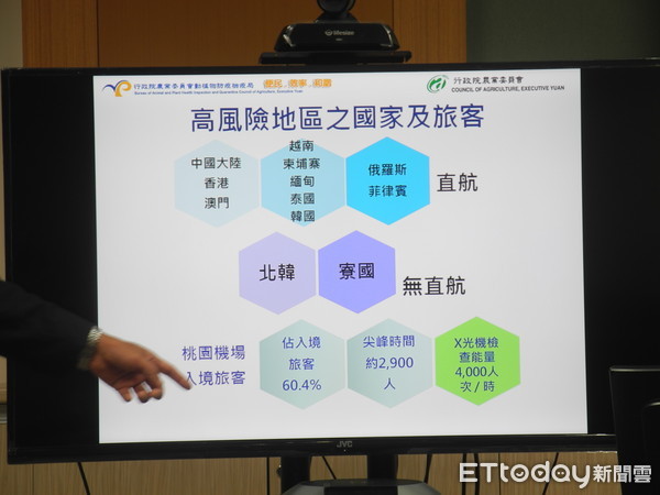 ▲▼非洲豬瘟中央災害應變中心第12次會議。（圖／記者許展溢攝）