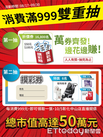 ▲寵物雲商店義診會員免費！　就在彰化中山、嘉義後庄門市。（圖／東森寵物雲商店提供）