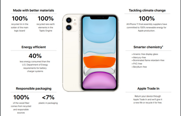 ▲iPhone 11系列的組裝100％使用綠能，關鍵零組件擴大採用回收材料。（圖／翻攝自蘋果產品環境報告）