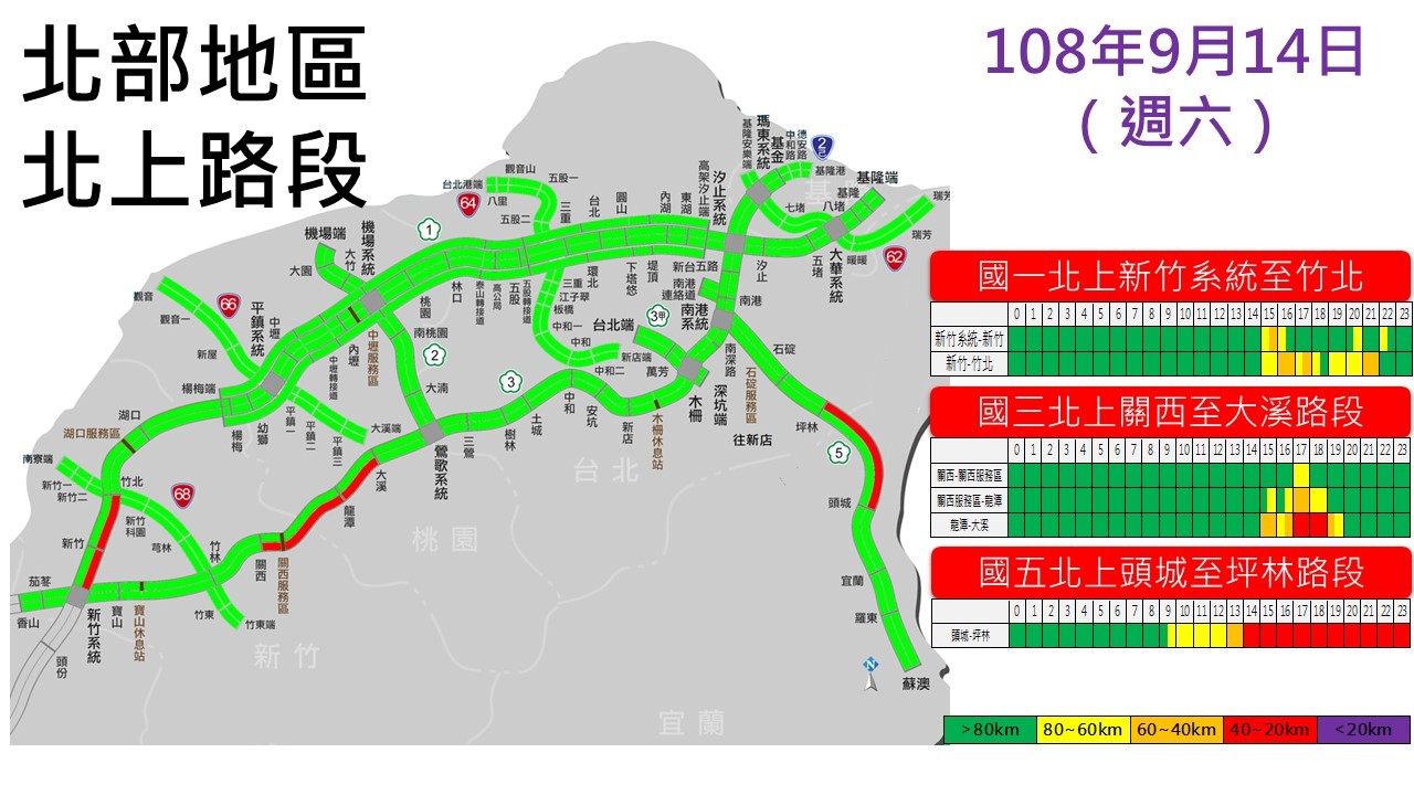 ▲▼14日北部北上易塞路段。（圖／高公局）