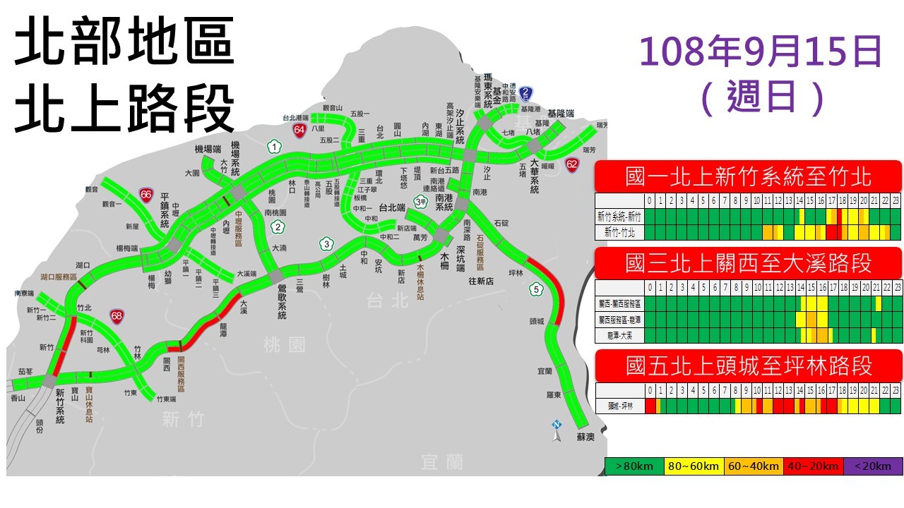 ▲▼9月15日收假日北上壅塞路段。（圖／高公局提供）