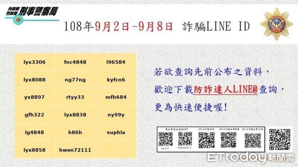 ▲刑事局今天15日對歹徒假帳號詐騙民眾購物提出預警。（圖／記者張君豪翻攝）