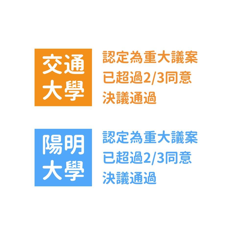 å¿«è¨Š é™½æ˜Ž äº¤å¤§åˆæ ¡æ¡ˆé€šéŽ åœ‹ç«‹é™½æ˜Žäº¤é€šå¤§å­¸ ä¼°æ˜Žå¹´8æœˆæŽ›ç‰Œ Ettodayç