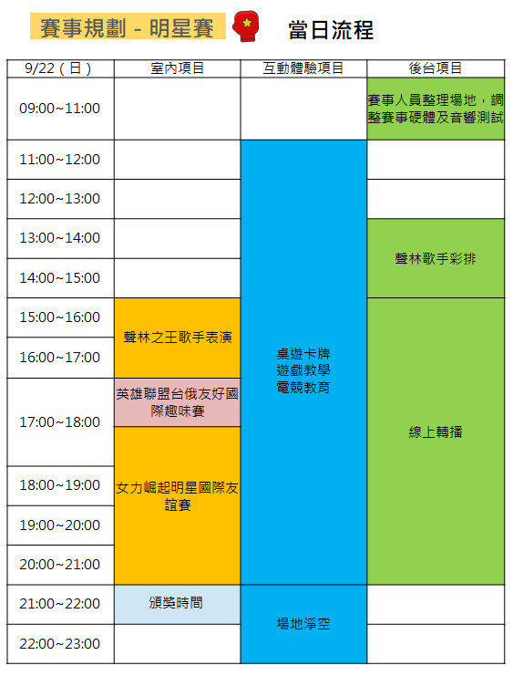 ▲台中電競嘉年華9/22流程。