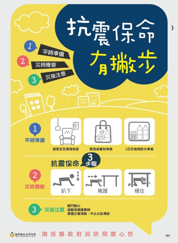 南投上傳抗震保命3動作影片可抽手機 掃地機器人等豐富大獎 Ettoday地方新聞 Ettoday新聞雲