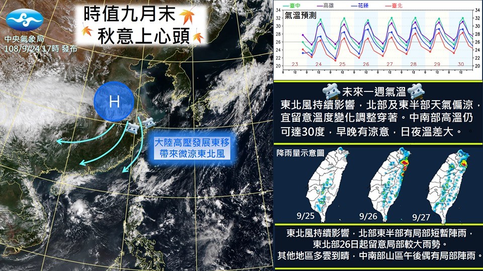 ▲▼天氣。（圖／中央氣象局）