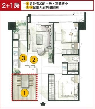 ▲圖片來源「理財周刊」提供▼