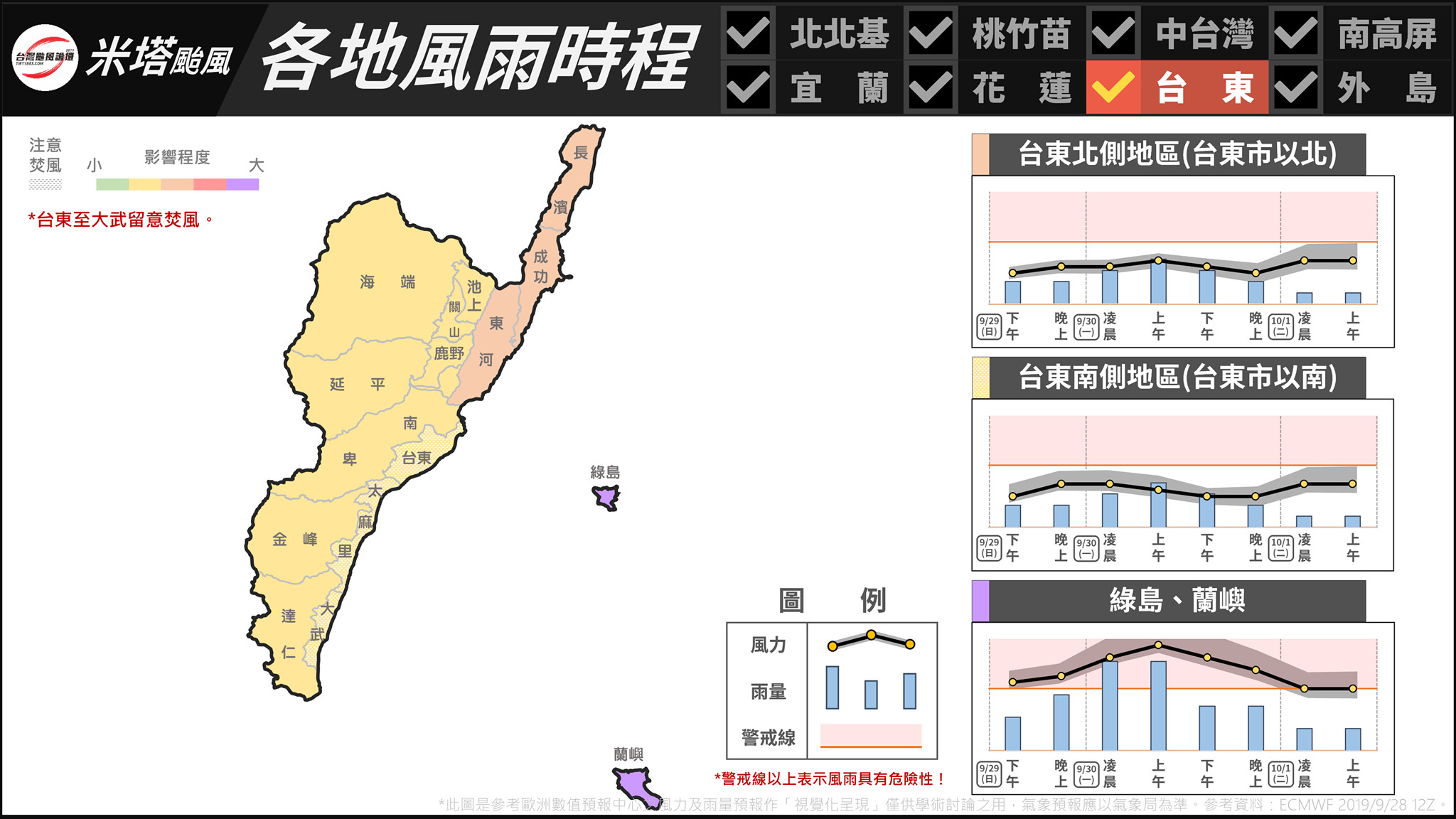 ▲▼米塔颱風各地風雨時程。（圖／台灣颱風論壇｜天氣特急粉絲專頁授權提供）